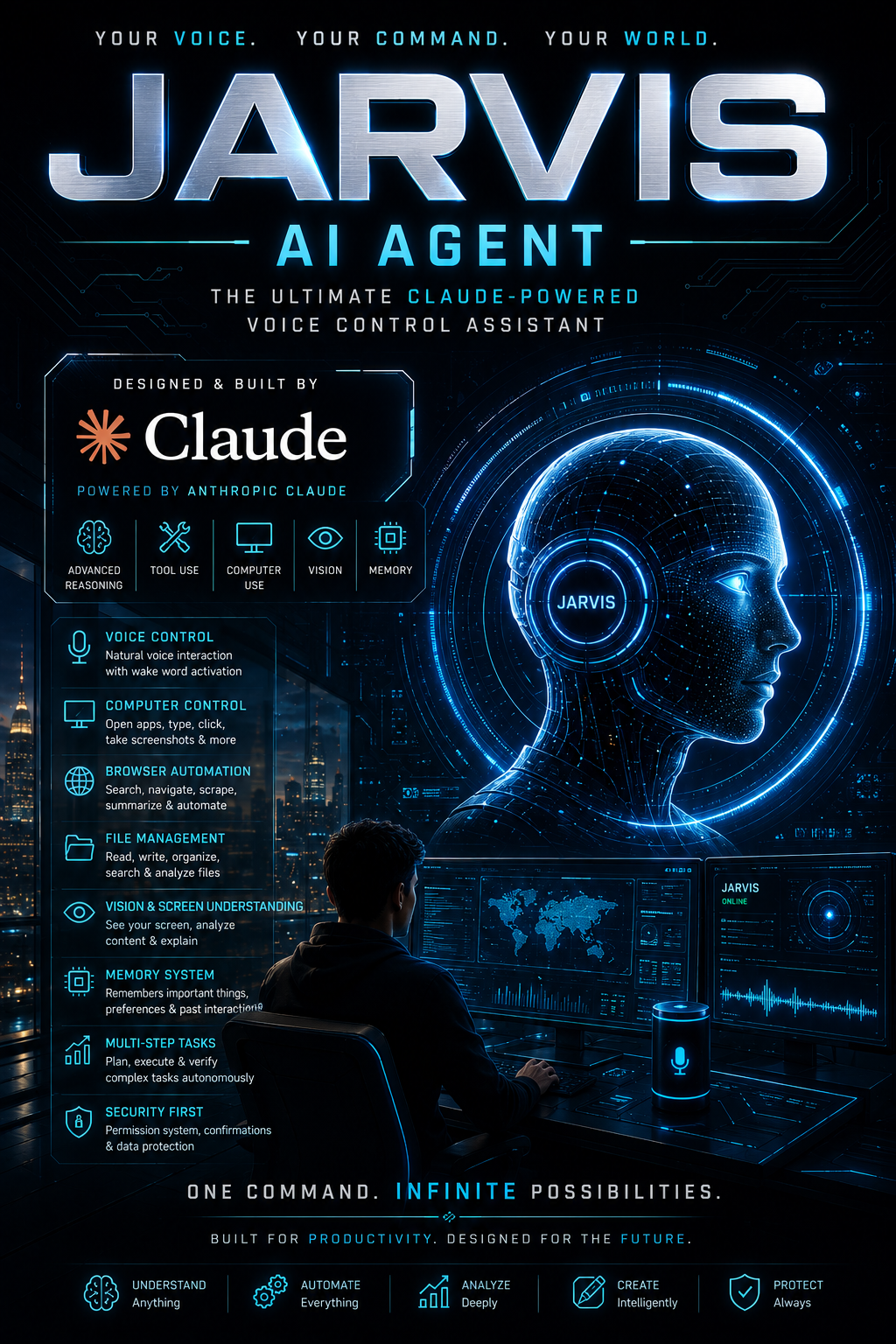 JARVIS AI Agent Cover